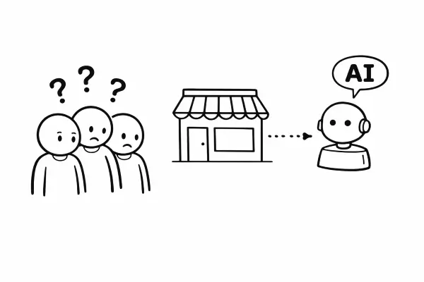 Problemas que resuelve revolutia IA